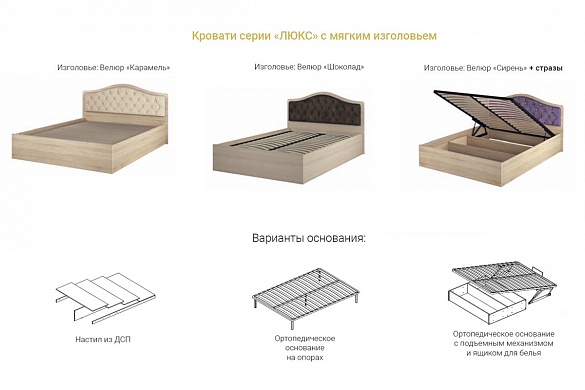 Какая сторона кровати лучше