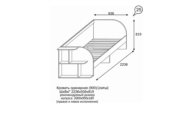 Размер одинарной кровати